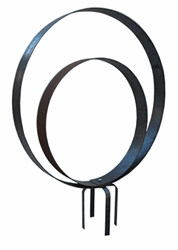 Double Loop
